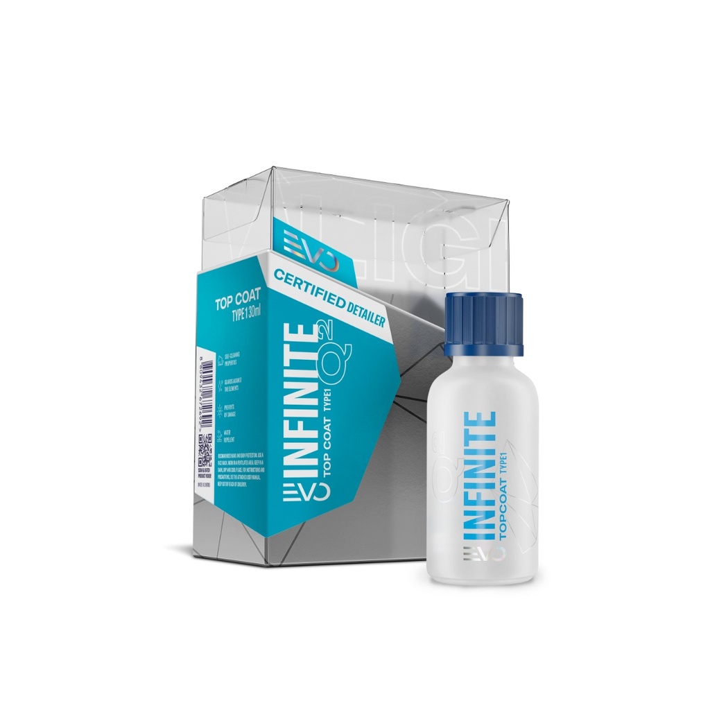 Q2 Infinite TopCoat Type 1