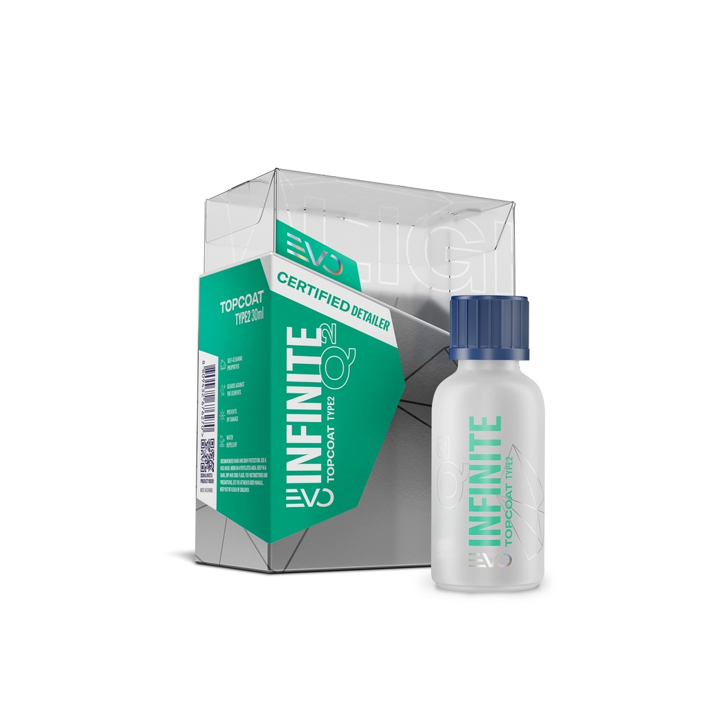 Q2 Infinite TopCoat Type 2